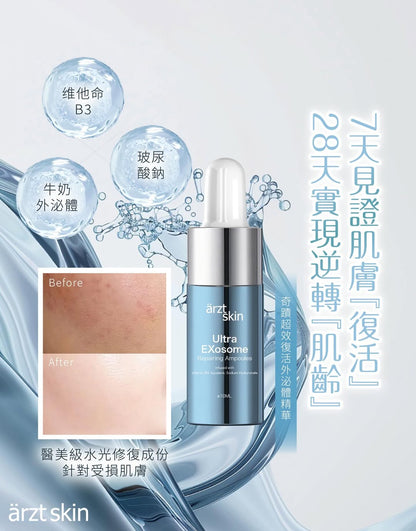 【Kat優惠】ärzt skin 藍銅+外泌體賦活修復雙精華組合